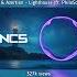 Top 10 Most Popular NCS 2025 Songs May Ncs Edm Nostalgia