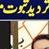 LIVE PTI S Salman Akram Raja Malik Ahmad Khan Bachar S EMERGENCY Press Conference