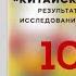 Китайское исследование Книга очень кратко за 3 минуты Быстрый обзор