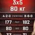 ПУТЬ ЗА ТИТУЛОМ Армен Торосян Vs Юрий Ермоленко Armen Torosyan Vs Yuriy Ermolenko