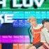 BTS Boy With Luv Feat Halsey Instrumental Remake Production Tutorial