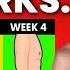 The EXACT System I Used To Lose 40 Lb On Carnivore