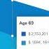 Empower Free Retirement Planner 15s
