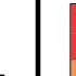 Vector Vs Raster Data GIS Explained