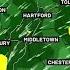 FORECAST By This Time Tomorrow We Ll Be Tracking We Weather