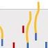Next Generation Sequencing Illumina An Introduction