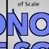 Economies Of Scale And Long Run Costs Micro Topic 3 3