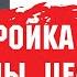 Перестройка в СССР причины цели результаты