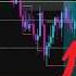 Making 870 With Tori Trades Live Trading