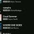 Junkook S Seven On First In Spotify Spotify Junkook Cookie Vimin Bts Lisa Jisoo Flower
