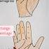 Love Marriage Or Arrange Marriage Marriage Lines Palmistry Art Drawing Palmistry Astrology