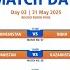 Turkmenistan India The 4th Central Asian Volleyball Association CAVA Nations League