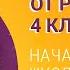 ПОЗДРАВЛЕНИЯ ОТ РОДИТЕЛЕЙ НАЧАЛЬНАЯ ШКОЛА ПОСЛЕДНИЙ ЗВОНОК