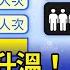 新冠疫情升溫 就診數暴增88 重症雙創新高