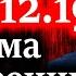 ХАЗИН Итоги 2019 года Год слома долгосрочных тенденций 30 12 19