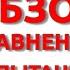 ОБЗОР Рюкзаков монтажника С 07 КВТ ВР 07 IEK СРАВНЕНИЕ ИСПЫТАНИЯ