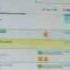 Ziplok 5 7 09 Billboard 50 HOT 100 Charts Billboard Rundown