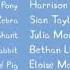 Peppa Pig Windows XP End Credits