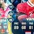 I Opened TOTS RIVAL REWARDS FC25 RTG