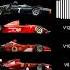 F1 Engines Sound