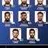 Asia Probable For Afro Asia Cup Shorts Trending Cricket T20 Odi Ipl Fans Icc Sg