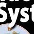 The Endocrine System Overview Animation