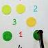 Sequence Numbers