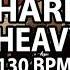 Hard Rock Heavy Metal DRUMLESS Backing Track With Click