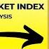 DFM Index