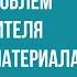 Современная политическая карта мира как объект углубленного изучения в школьном курсе географии