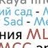 Автоинформатор Московского метро Филёвская линия до Международной до МЦК и МЦД