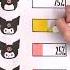 Kuromi Moods Test Shortsviral Sanrio Kuromi