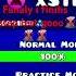 Geometrydash Xstep 100