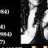 Manowar Greatest Hits Best Of The 80 S