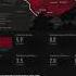 History Short The Butcher Of Rostov AKA The Red Ripper Arrested Shorts