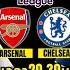 LIVESCORE พากย สด อาร เซน อล VS เชลซ ฟ ตบอลพร เม ยร ล ก 2024 25