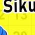 Jinsi Ya Kuhesabu Mzunguko Wa Siku 24 Hedhi Ya Siku 24