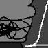 Nullified Spaci Cutscene Leak Fanmade