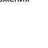 029 Школа менеджмента Процесс разработки мобильного приложения Амир Биктимиров