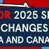 These 2025 Changes Will Affect Your Ski Trip Plans