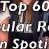 Top 60 Most Popular Rock Songs On Spotify