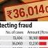 SBI Wrote Off 26K Cr Loan Bank Fraud TRIPLES India S GDP Jumps 7 4 Microfinance Ola Zerodha