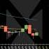 Mar 6 2025 AI Big Data Price AI Prediction NEAR ICP INJ TAO