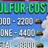 Rust C4 Raiding Cost For ALL WALLS Shorts