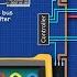Variable Frequency Drives Explained VFD Basics IGBT Inverter
