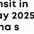 What Is Real Ketu Ketu Transit In Leo 18 May 2025 All 12 Lagnas