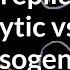 Viral Replication Lytic Vs Lysogenic Cells MCAT Khan Academy