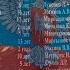 Донбасс за нами Непокорённому Донбассу