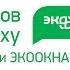 Шаг 3 Точки контакта с клиентом 12 шагов к успеху Компании ЭКООКНА