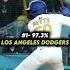 MLB Team Odds To Make The Playoffs Subscribe Scc Schooly Mlb
